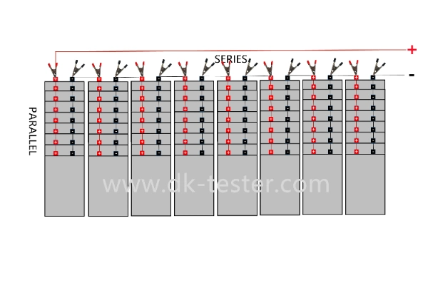 18650 26650 32650 LiFePO4 Nca Nmc NiMH NiCd Lithium-Ion Battery Cell Automatic Cycle Charge Discharge Capacity Sorting and Matching Testing System