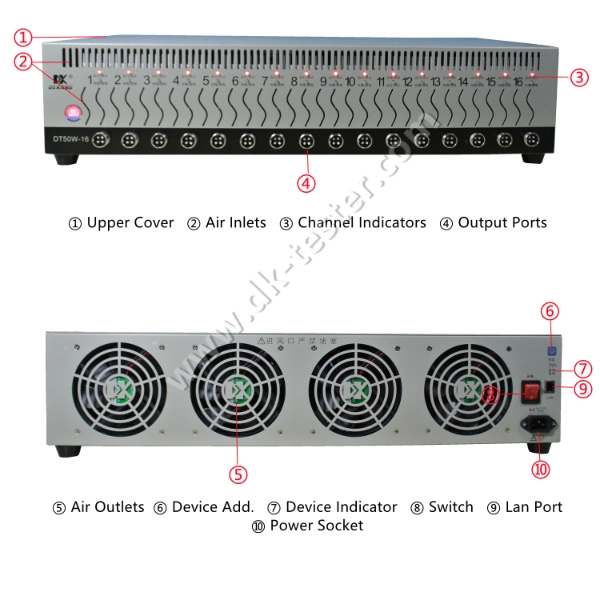 18650 26650 32650 LiFePO4 Nca Nmc NiMH NiCd Lithium-Ion Battery Cell Automatic Cycle Charge Discharge Capacity Sorting and Matching Testing System