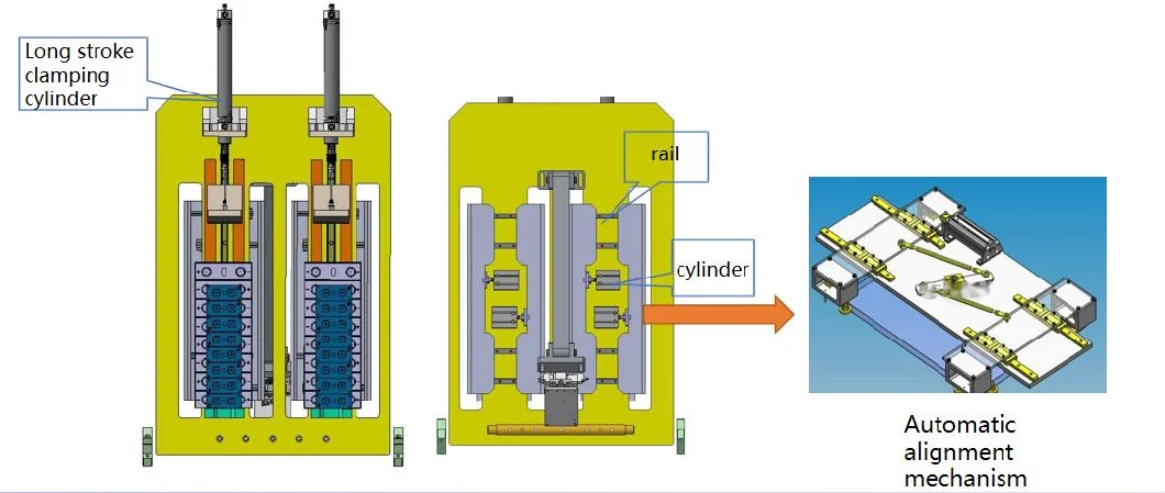 Modular and Pack Assembly Line for Prismatic Lithium Battery